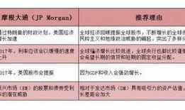 瑞士信贷爆料案例最新进展,揭露金融巨头内幕，监管风暴再起